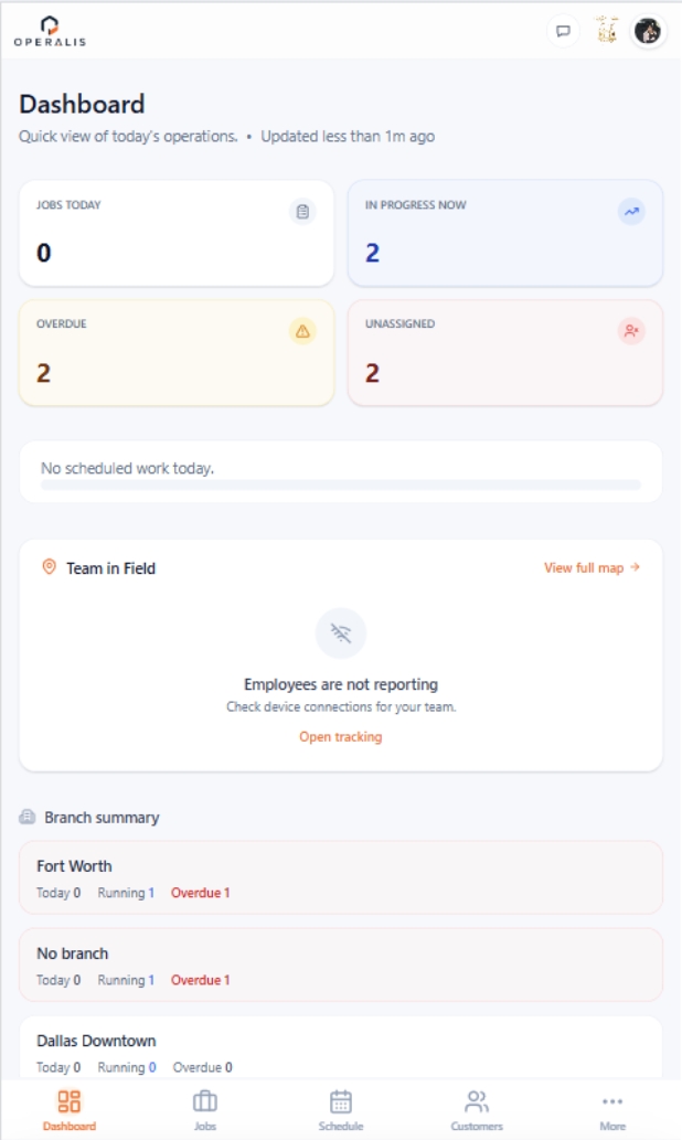 Operalis dashboard showing job scheduling and team management