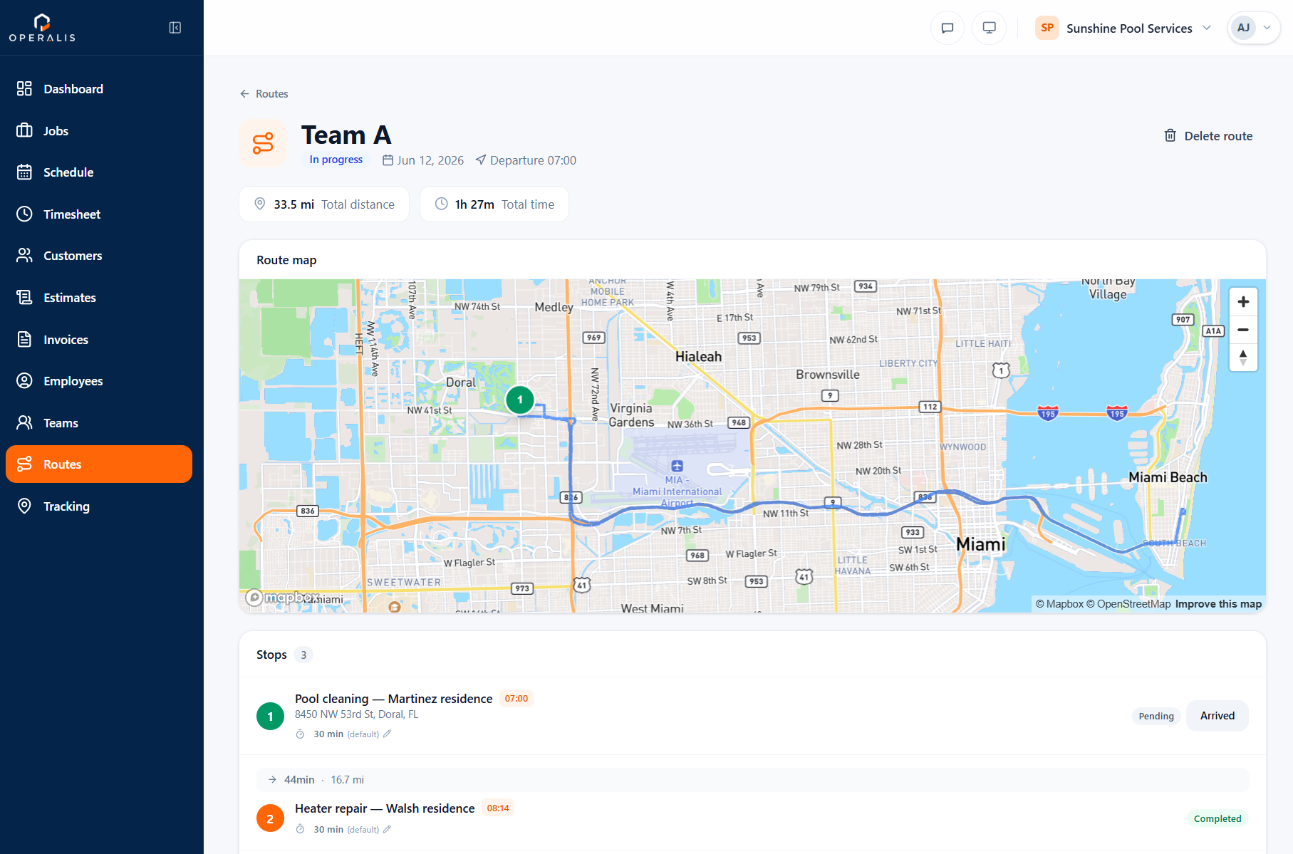 Operalis route map with numbered stops and live crew progress across Miami